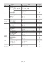 Preview for 48 page of Samsung HG43EJ690Y Install Manual