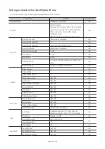 Preview for 45 page of Samsung HG43ET690UB Install Manual