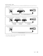 Предварительный просмотр 17 страницы Samsung HG43NF690U Installation Manual