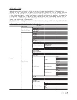 Предварительный просмотр 37 страницы Samsung HG43NF690U Installation Manual