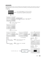 Предварительный просмотр 39 страницы Samsung HG43NF690U Installation Manual