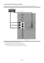 Предварительный просмотр 21 страницы Samsung HG43NJ678U Install Manual