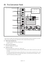 Предварительный просмотр 20 страницы Samsung HG43NJ690U Install Manual