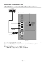 Предварительный просмотр 27 страницы Samsung HG43NJ690U Install Manual