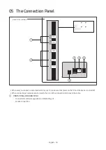 Preview for 18 page of Samsung HG43NT678U Install Manual