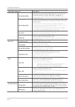 Предварительный просмотр 27 страницы Samsung HG43NT678UF Service Manual