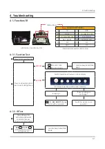 Предварительный просмотр 48 страницы Samsung HG43NT678UF Service Manual