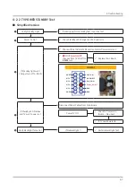 Предварительный просмотр 54 страницы Samsung HG43NT678UF Service Manual