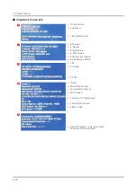 Предварительный просмотр 67 страницы Samsung HG43NT678UF Service Manual