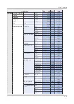 Предварительный просмотр 94 страницы Samsung HG43NT678UF Service Manual