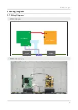 Предварительный просмотр 101 страницы Samsung HG43NT678UF Service Manual