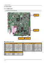 Предварительный просмотр 102 страницы Samsung HG43NT678UF Service Manual