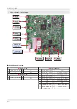 Предварительный просмотр 104 страницы Samsung HG43NT678UF Service Manual