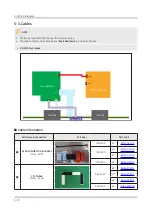 Предварительный просмотр 110 страницы Samsung HG43NT678UF Service Manual