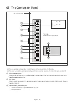 Предварительный просмотр 20 страницы Samsung HG43Q60A Install Manual