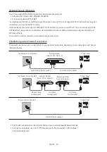 Предварительный просмотр 23 страницы Samsung HG43Q60A Install Manual