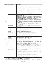 Preview for 31 page of Samsung HG43Q60A Install Manual