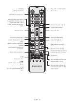 Preview for 14 page of Samsung HG43RU710N Install Manual