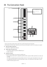 Preview for 22 page of Samsung HG43RU710N Install Manual