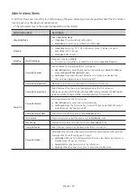 Preview for 29 page of Samsung HG43RU710N Install Manual