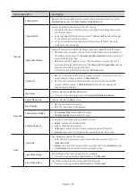 Preview for 30 page of Samsung HG43RU710N Install Manual