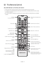 Предварительный просмотр 13 страницы Samsung HG43RU750AJ Install Manual