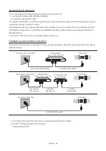 Предварительный просмотр 24 страницы Samsung HG43RU750AJ Install Manual