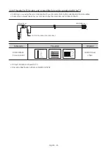 Предварительный просмотр 26 страницы Samsung HG43RU750AJ Install Manual