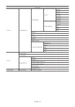 Предварительный просмотр 37 страницы Samsung HG43RU750AJ Install Manual