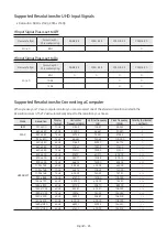 Предварительный просмотр 45 страницы Samsung HG43RU750AJ Install Manual