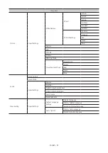 Предварительный просмотр 41 страницы Samsung HG43RU750E Install Manual