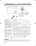 Preview for 6 page of Samsung HG46NB890XF Instalación Manual