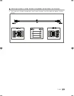 Preview for 19 page of Samsung HG46NB890XF Instalación Manual