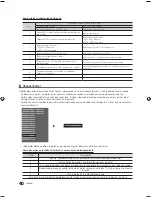 Preview for 40 page of Samsung HG46NB890XF Instalación Manual