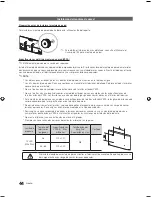 Preview for 44 page of Samsung HG46NB890XF Instalación Manual