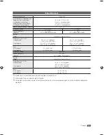 Preview for 49 page of Samsung HG46NB890XF Instalación Manual