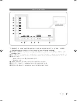 Предварительный просмотр 7 страницы Samsung HG46NB890XF Installation Manual