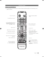 Предварительный просмотр 9 страницы Samsung HG46NB890XF Installation Manual