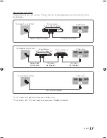 Предварительный просмотр 17 страницы Samsung HG46NB890XF Installation Manual