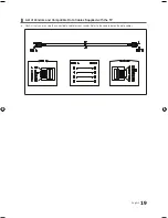 Предварительный просмотр 19 страницы Samsung HG46NB890XF Installation Manual