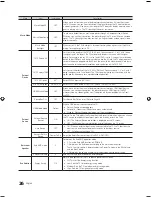 Предварительный просмотр 26 страницы Samsung HG46NB890XF Installation Manual