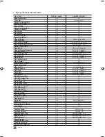 Предварительный просмотр 32 страницы Samsung HG46NB890XF Installation Manual