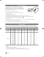 Предварительный просмотр 48 страницы Samsung HG46NB890XF Installation Manual