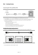 Предварительный просмотр 21 страницы Samsung HG49EJ670U Install Manual