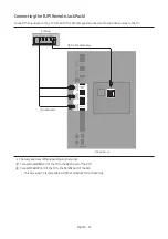 Предварительный просмотр 22 страницы Samsung HG49EJ670U Install Manual