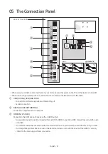 Preview for 21 page of Samsung HG49EJ690U Install Manual