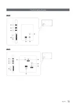 Предварительный просмотр 11 страницы Samsung HG49NE478HF Installation Manual