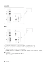 Предварительный просмотр 12 страницы Samsung HG49NE478HF Installation Manual