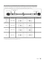 Preview for 19 page of Samsung HG49NE478HF Installation Manual