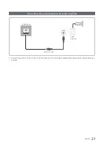 Предварительный просмотр 21 страницы Samsung HG49NE478HF Installation Manual